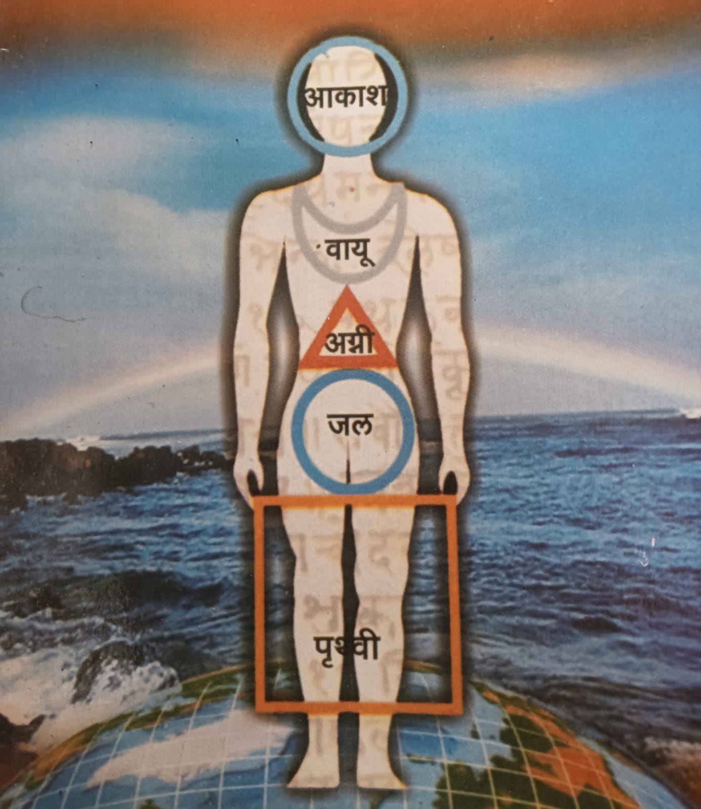 pancha bhautik chikitsak